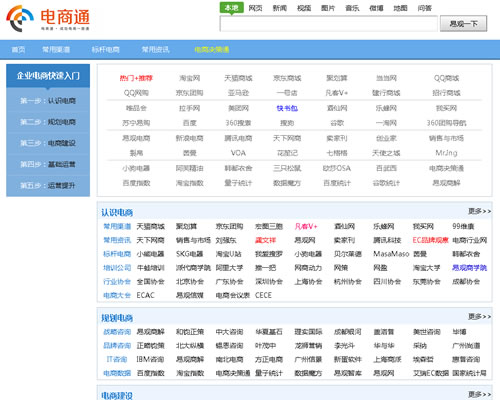 电子商务网站大全、电子商务服务网址导航：电商通