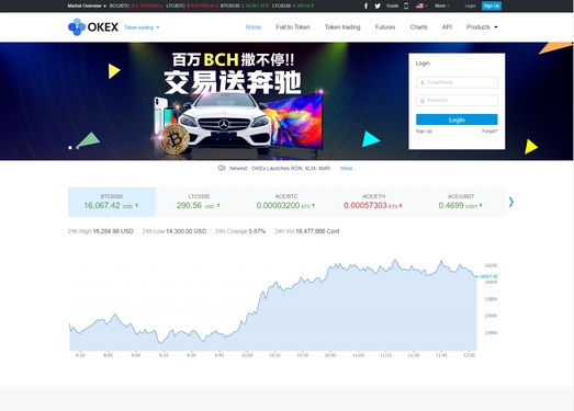 OKEx|数字资产交易平台