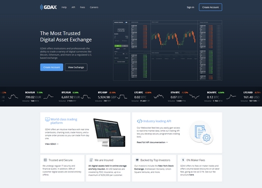 GDAX|全球数字资产交易平台