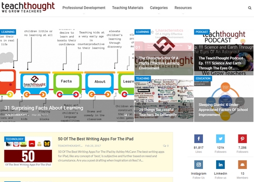TeachThought|创新教育教学思想组织