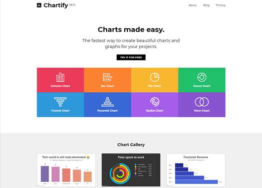 Chartify|在线免费统计图表制作工具