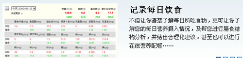 noteday – 在线健康管理网站