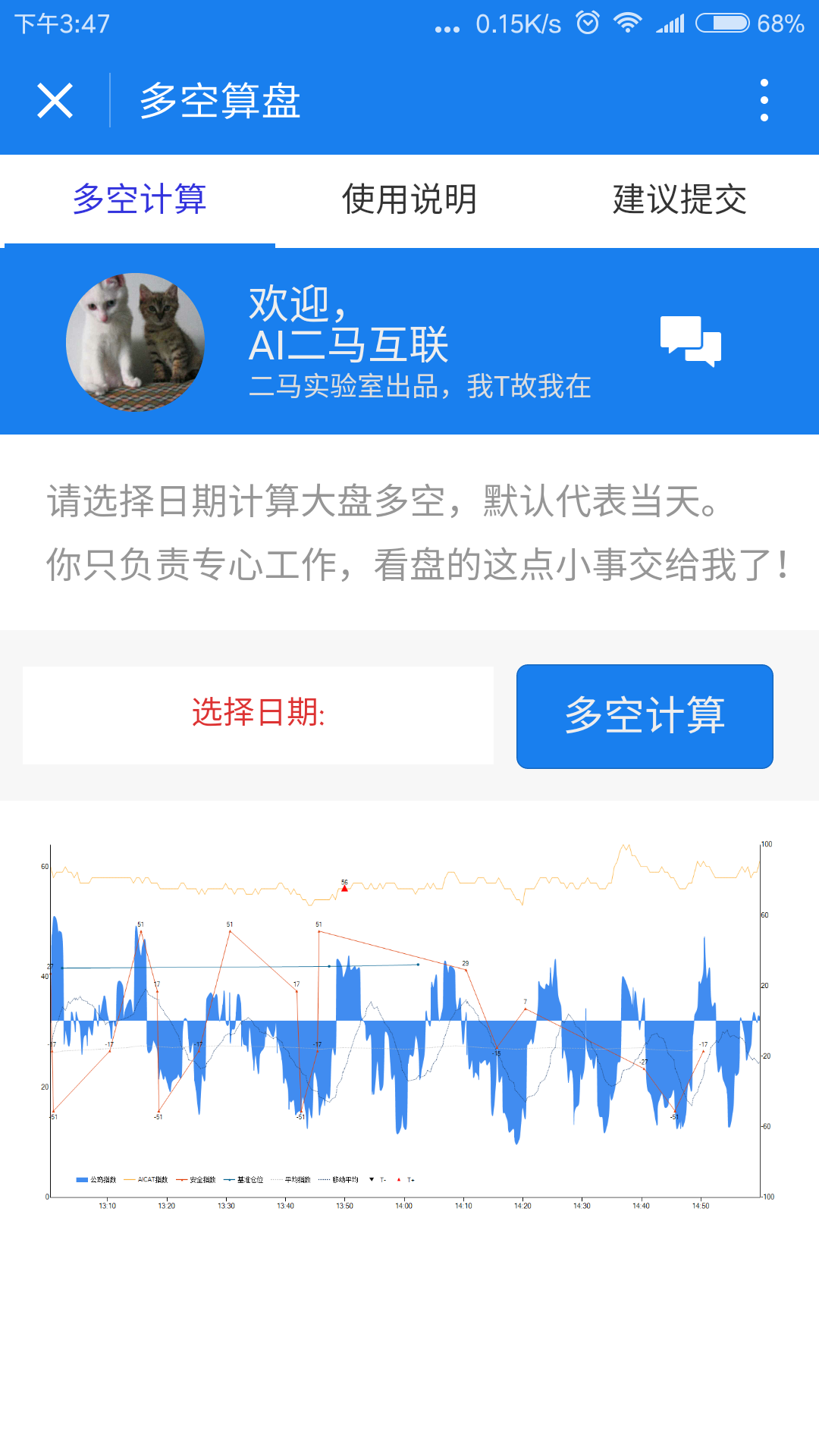 多空算盘