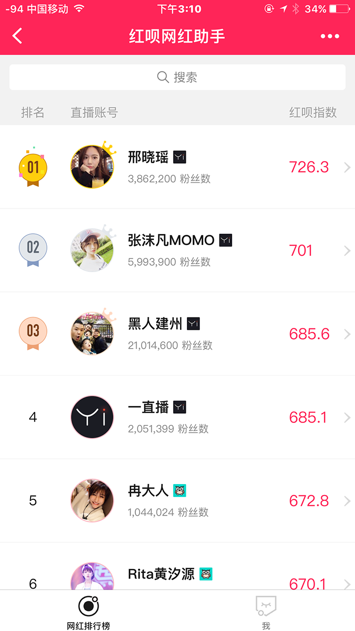 网红助手