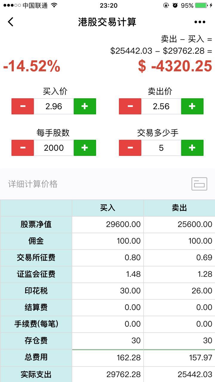 港股交易