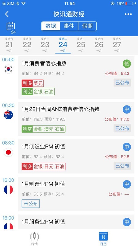 快讯通财经数据