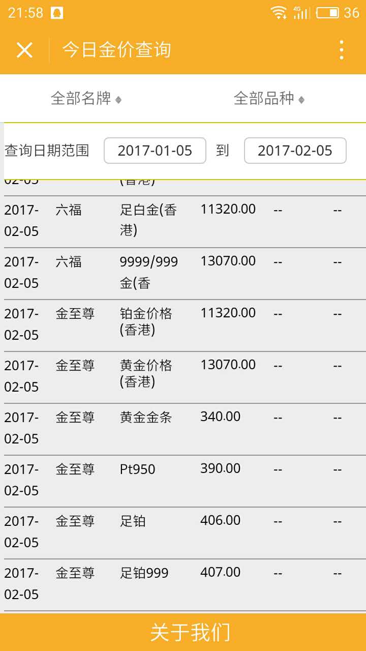 今日金价查询