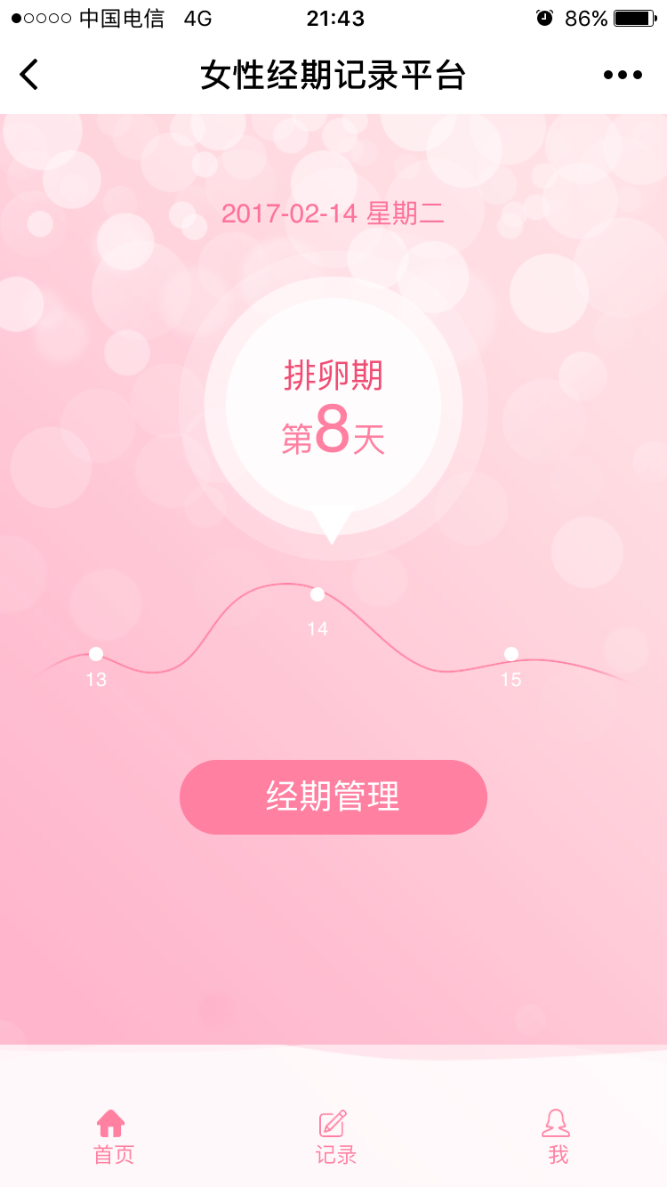 经期