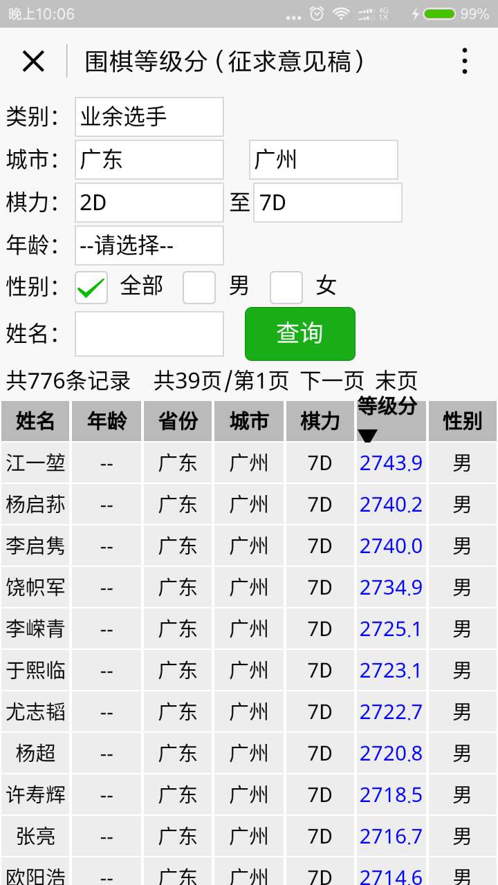 围棋等级分