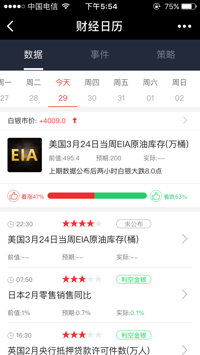 全民财经日历