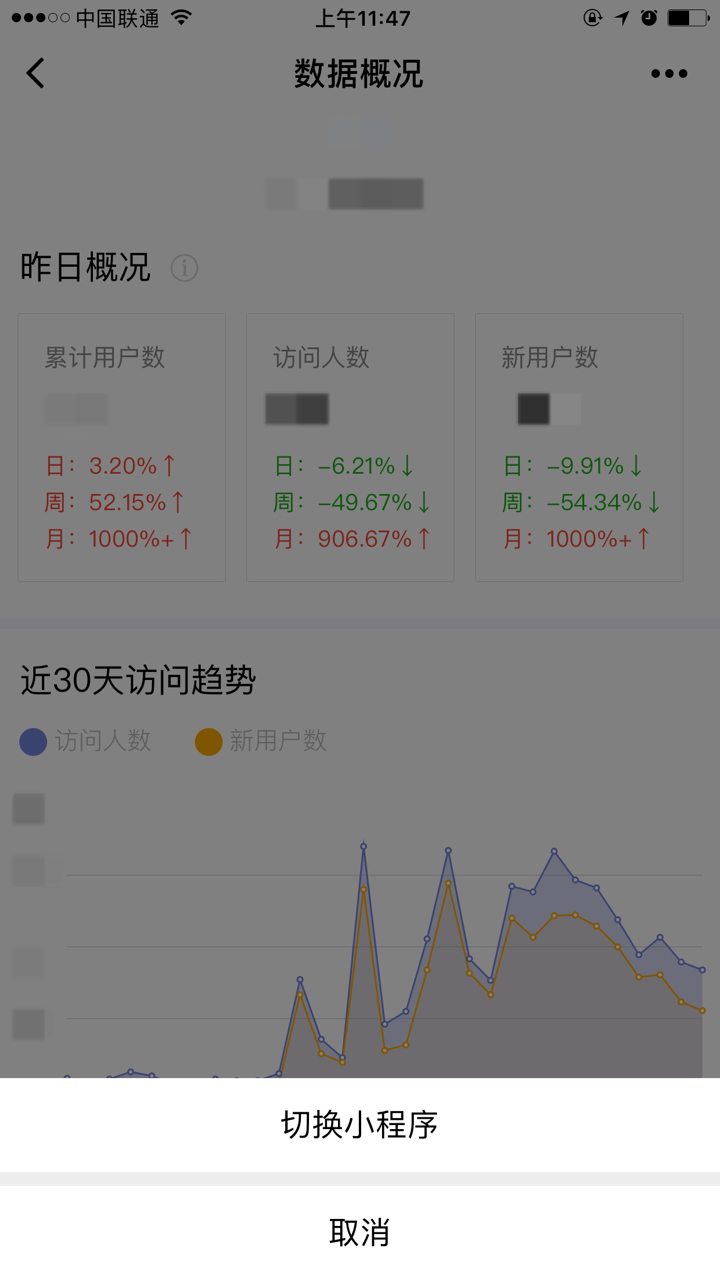 小程序数据助手