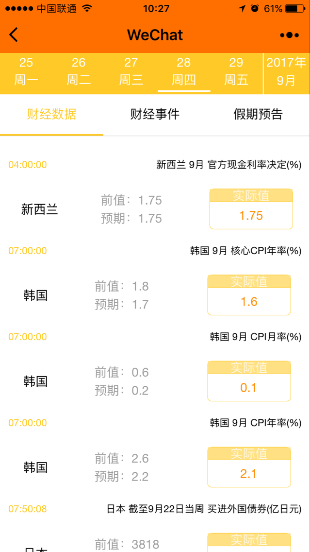 外汇财经日历工具