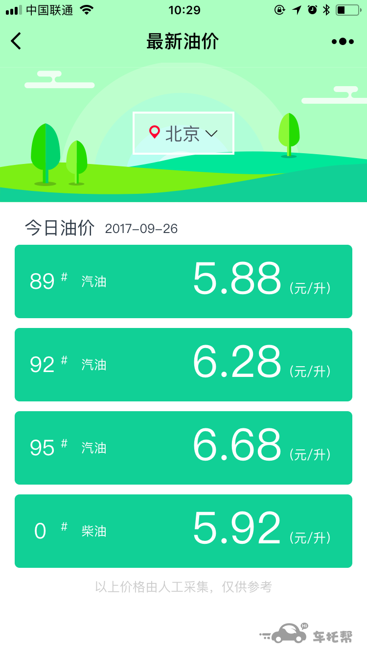 最新油价