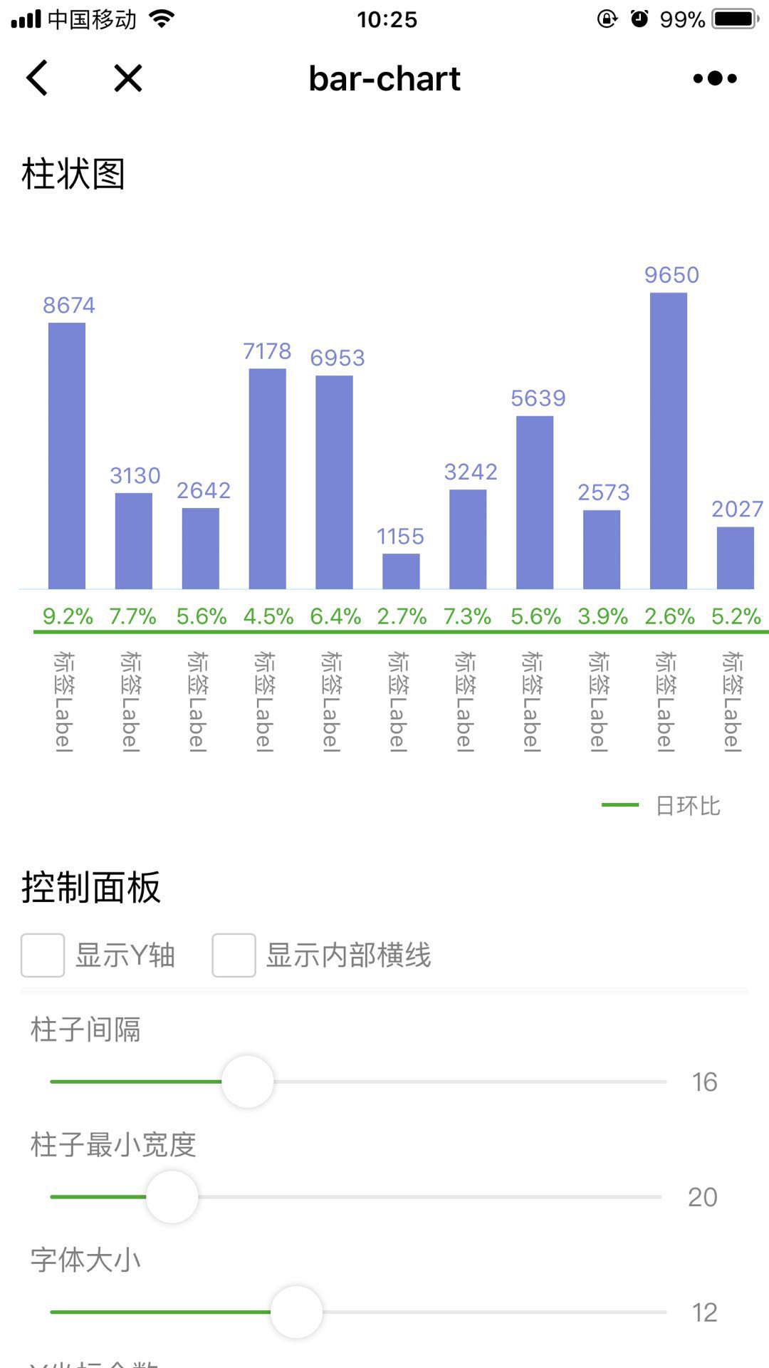 小程序图表组件