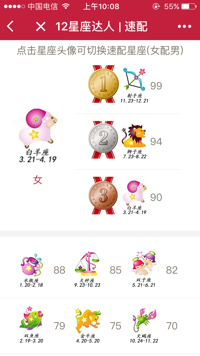 12星座达人