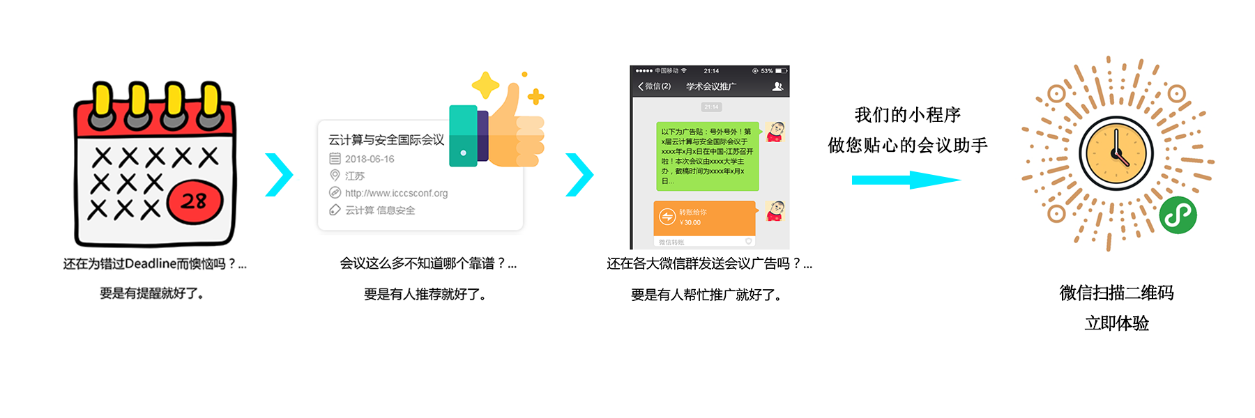 学术会议库