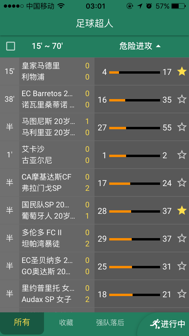 足球超人App