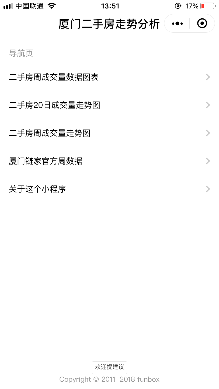 厦门楼市二手房大数据