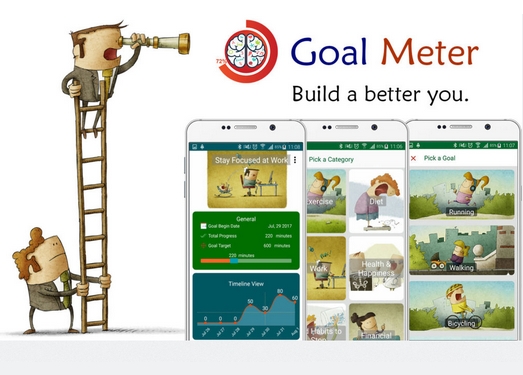 GoalMeter|习惯养成时间量化应用