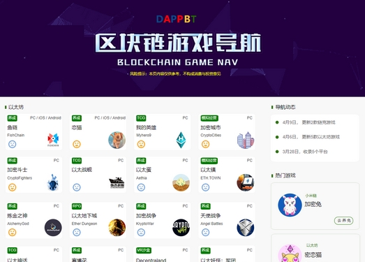 Dappbt|区块链游戏网址导航