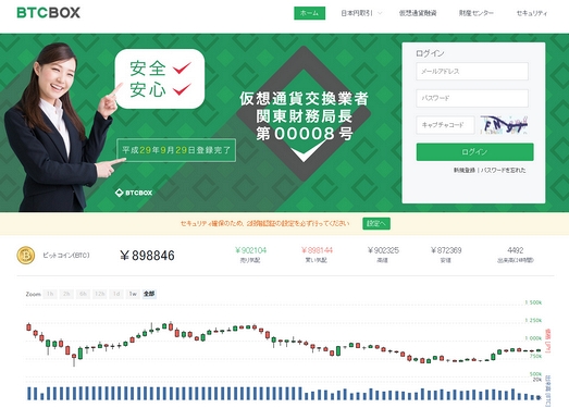 日本BtcBox比特币交易所