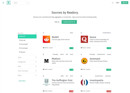 Readory|优质博客内容聚合社区