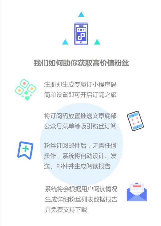 MailPanda订阅助手