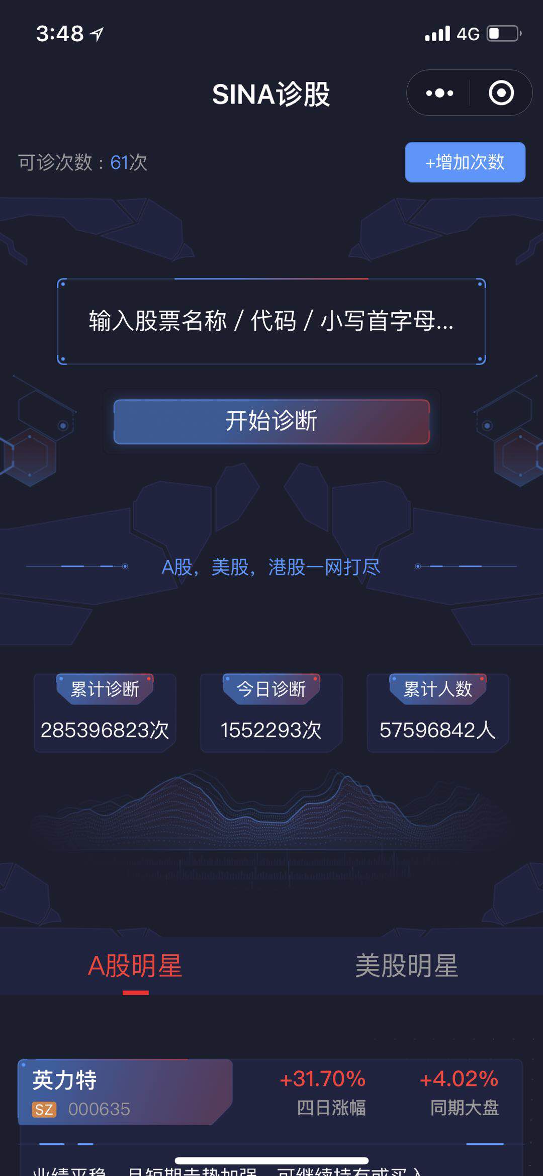 SINA诊股