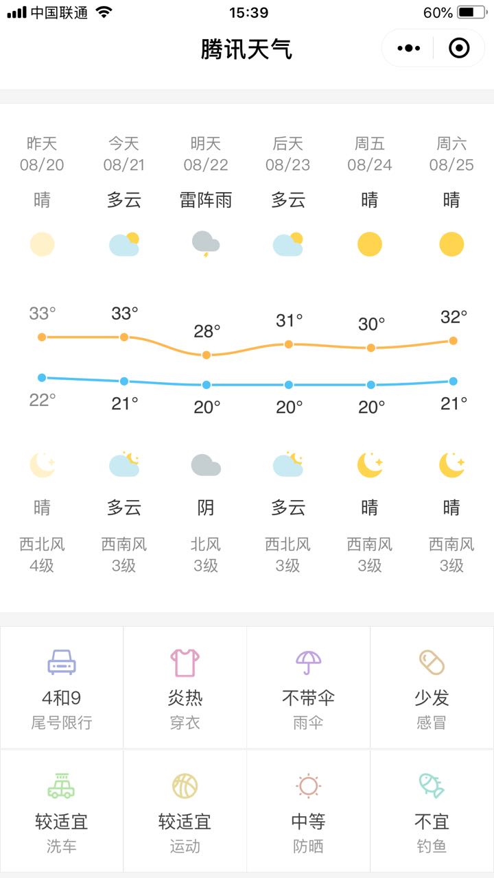 腾讯天气