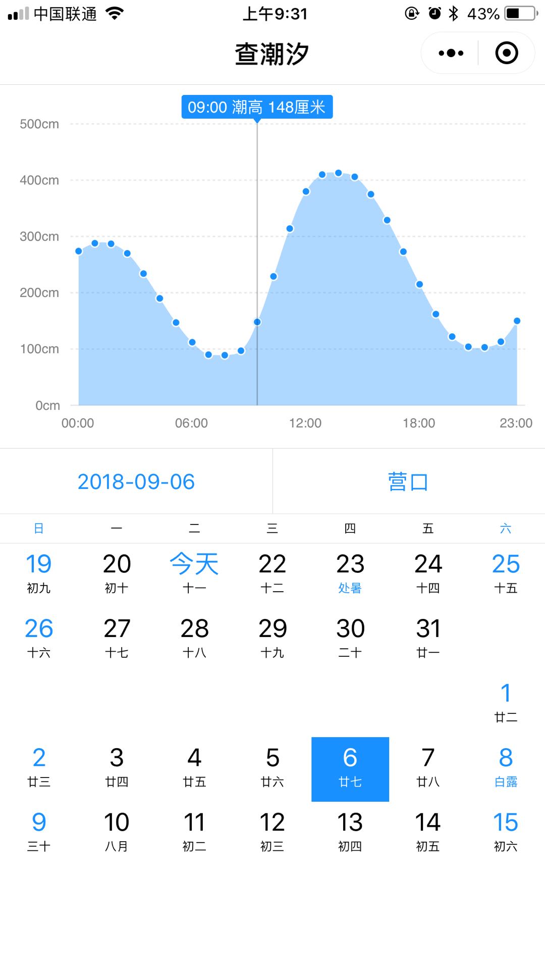 查潮汐