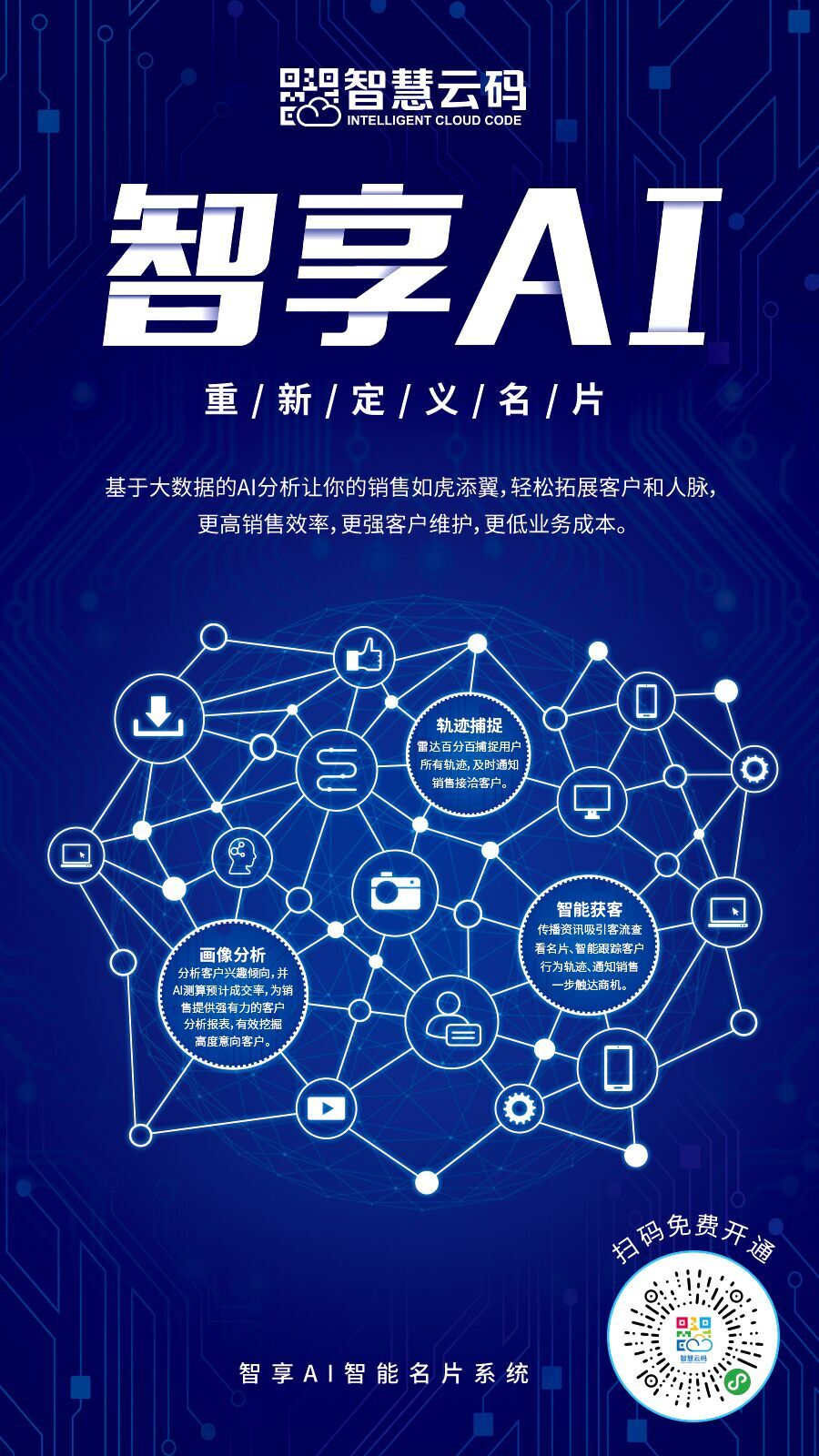 快印客人工智能名片