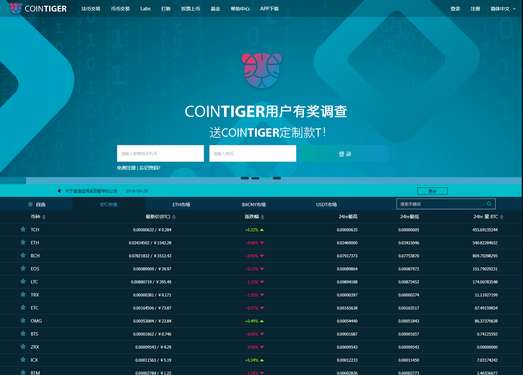 CoinTiger|币虎数字资产交易平台