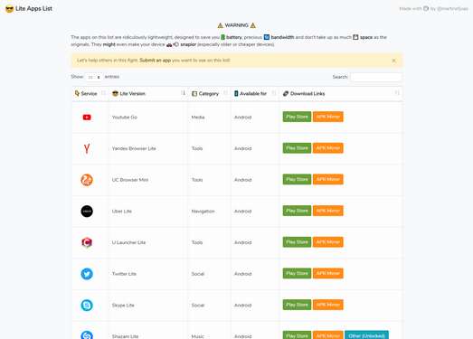 LiteAppsList|手机精简版APP应用清单