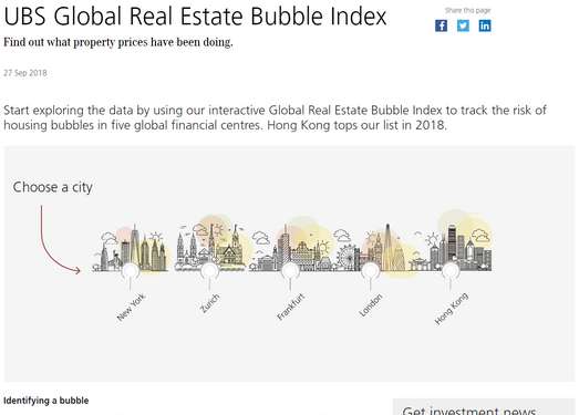 全球房地产泡沫指数