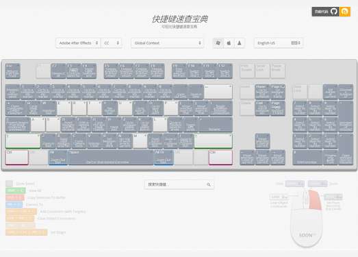 可视化快捷键速查宝典