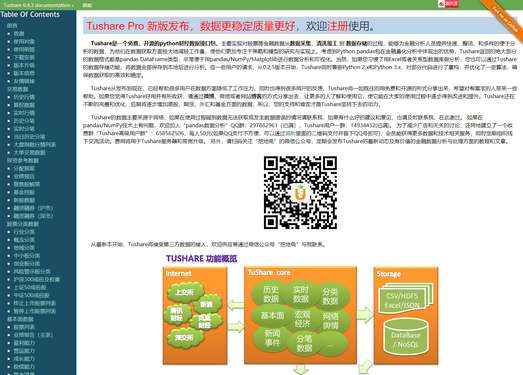 Tushare|免费开源财经数据接口包