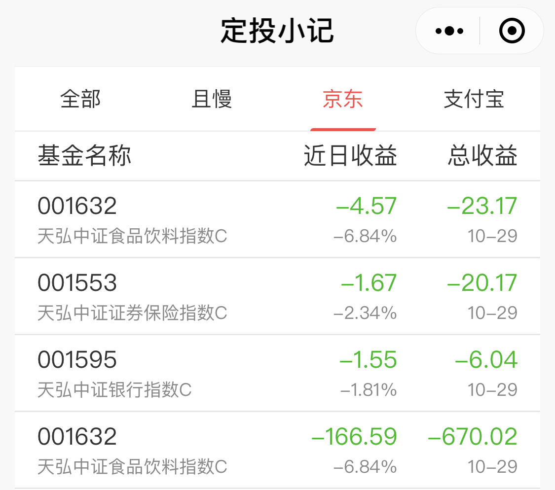定投小记