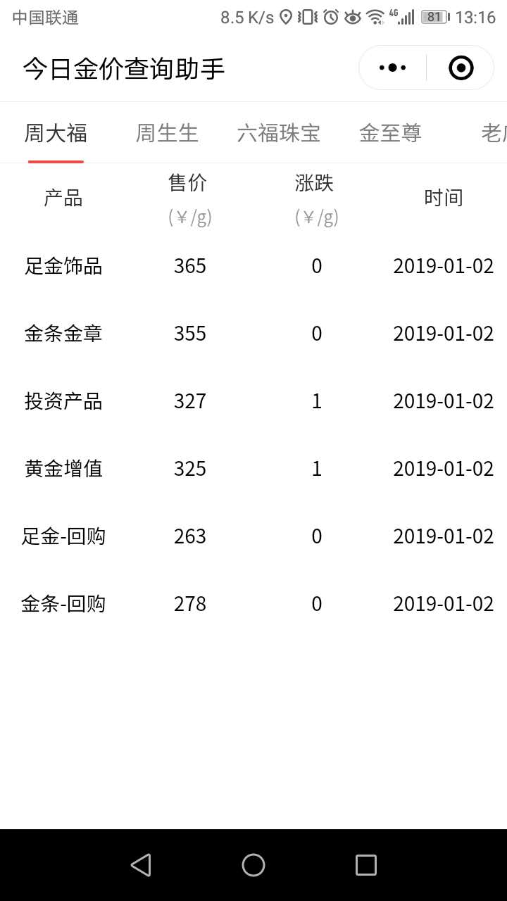 今日金价查询助手