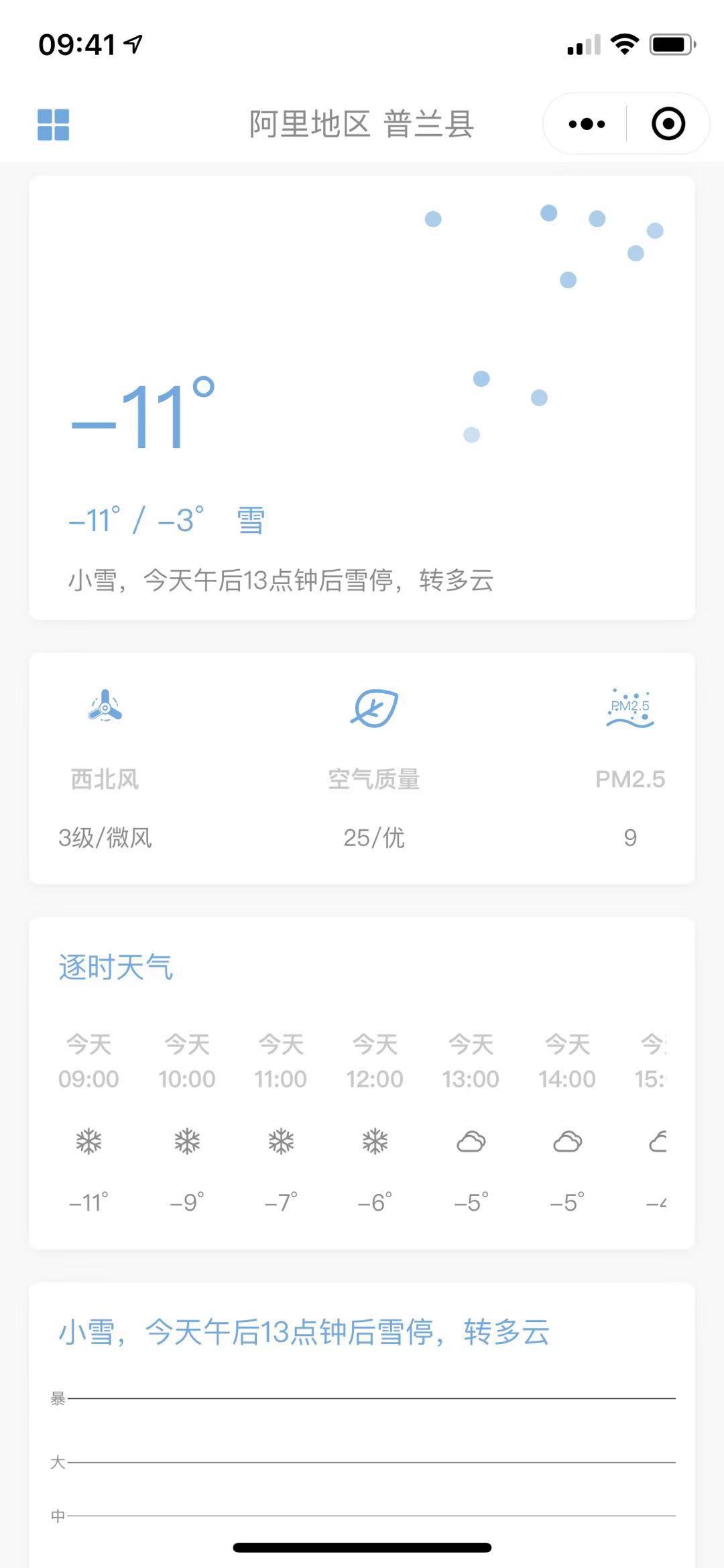 小小天气君