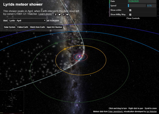 可视化太空流星雨模拟器