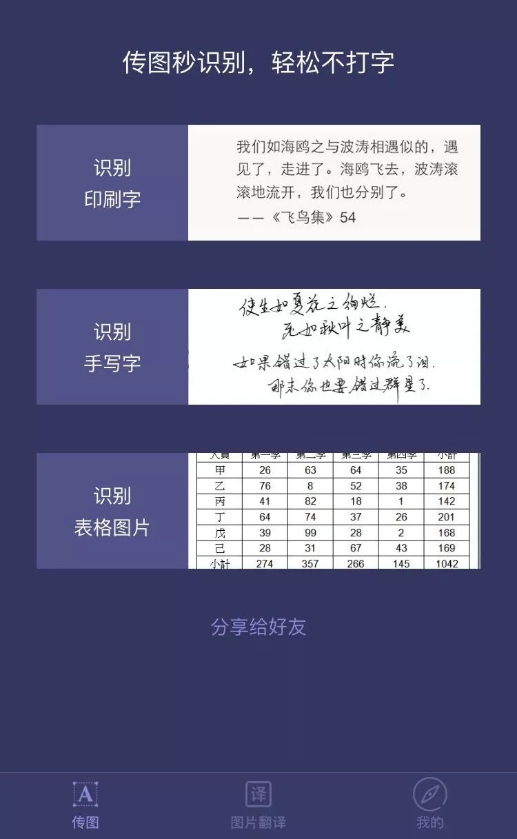 识字传图神器