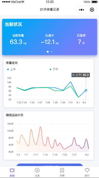 21天体重记录