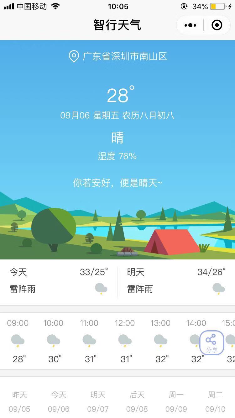 智行天气