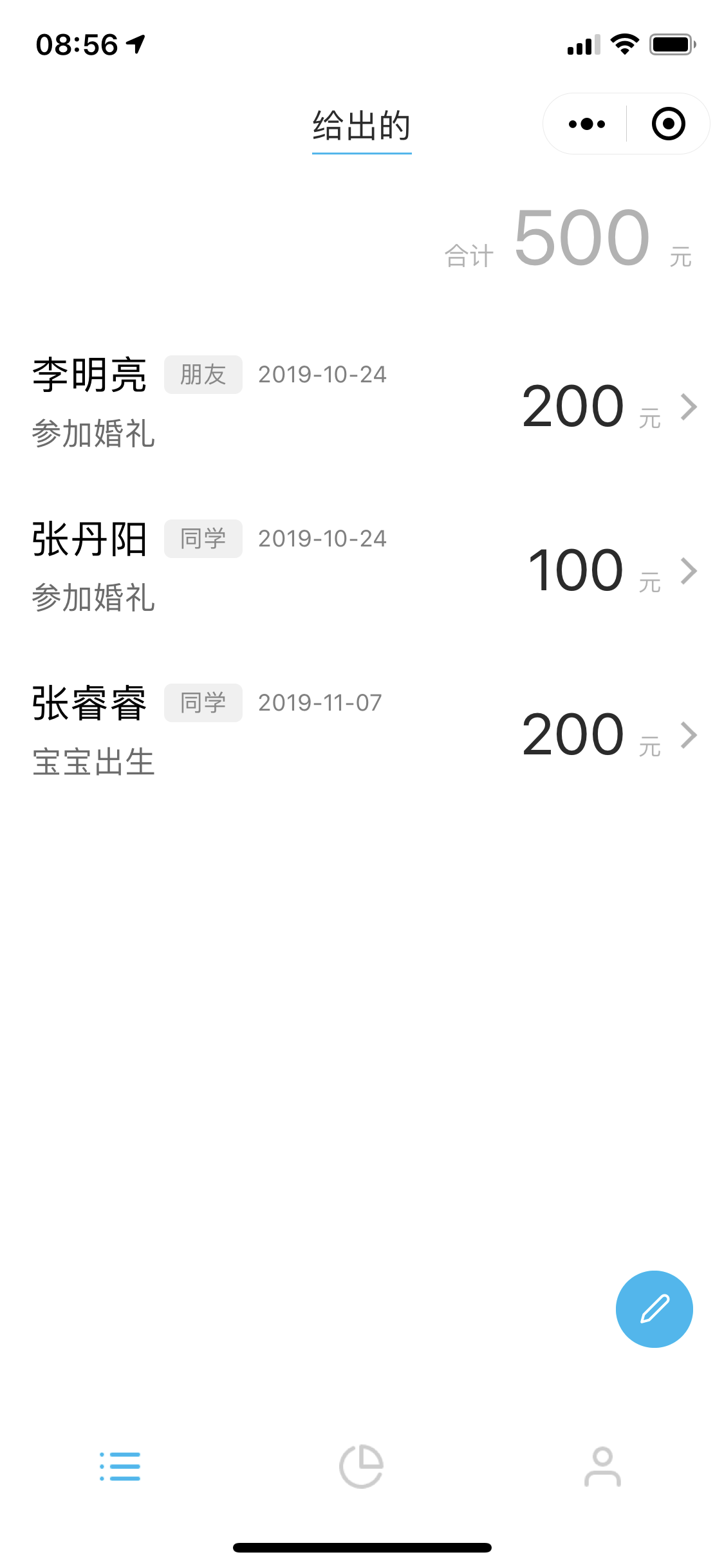 礼金份子钱