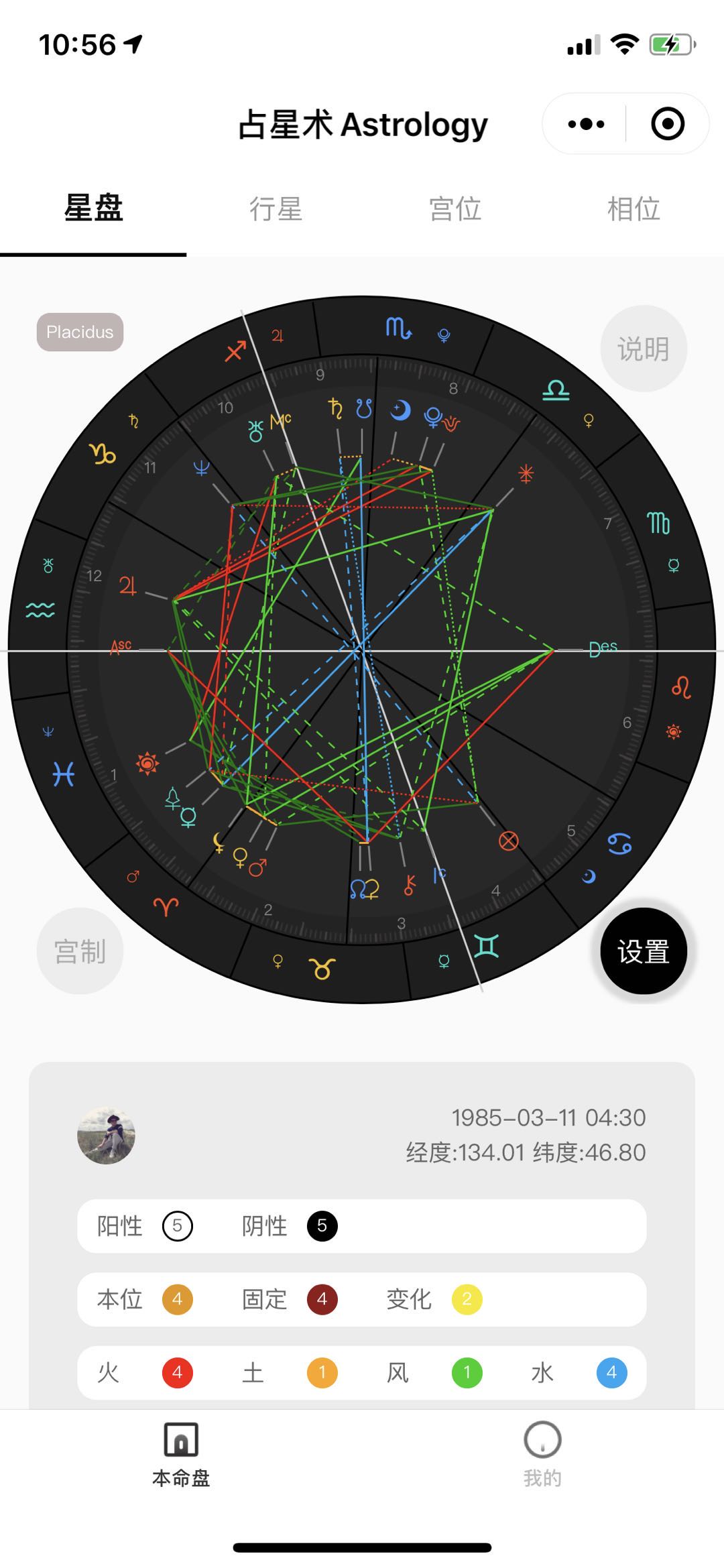 占星术Astrology